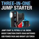 RING RJS010T ULTRABOOST 500A Lithium Jump Starter click to zoom image