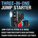 RING RJS030T ULTRABOOST 1500A Lithium Jump Starter click to zoom image